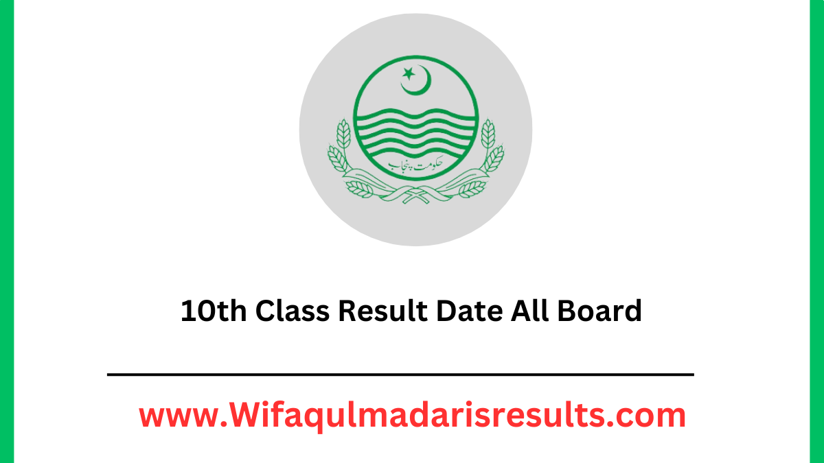 10th Class Result Date All Board